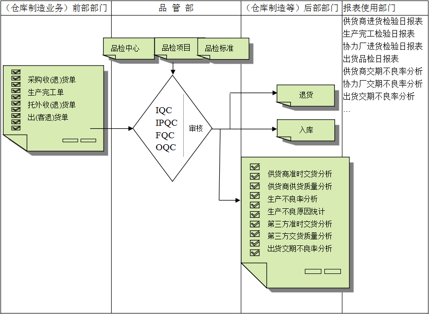 乐动在线登录入口_乐动（中国）
与企业需求之间存在的差异