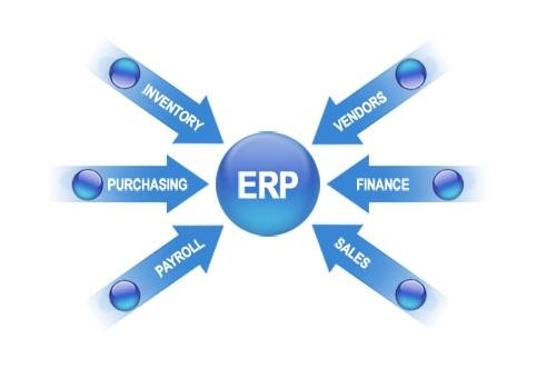 乐动在线登录入口_乐动（中国）
对转变企业经营机制的影响有哪些?