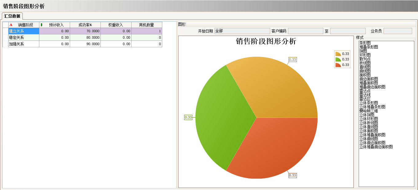 乐动在线登录入口_乐动（中国）
实施过程中会遇到哪些问题