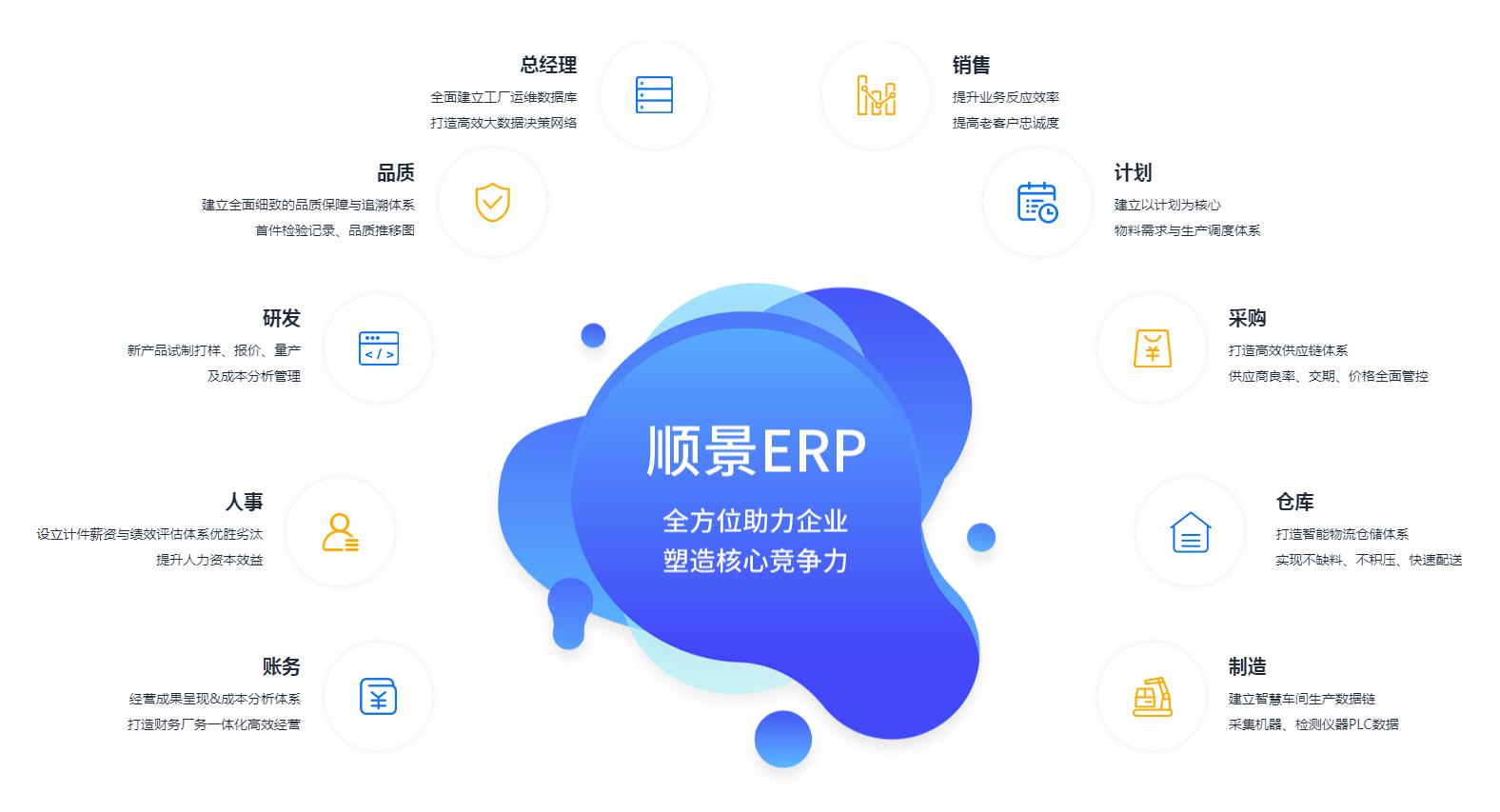 如何测试一个乐动在线登录入口_乐动（中国）
是否稳定?